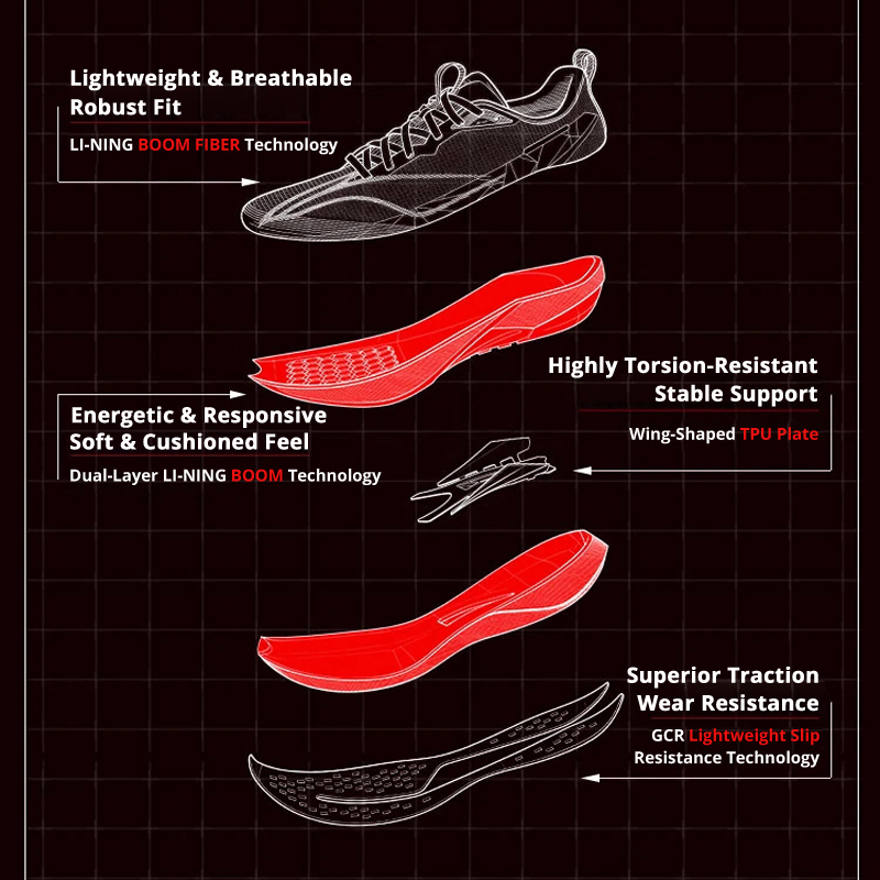 Li-Ning Women's RED HARE 9 PRO - đánh giá và giá Reflective Night Running Shoes