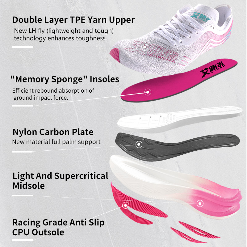 IRUNSVAN Marathon Racing Carbo - đánh giá và giá Carbon Plate Marathon Racing Shoes