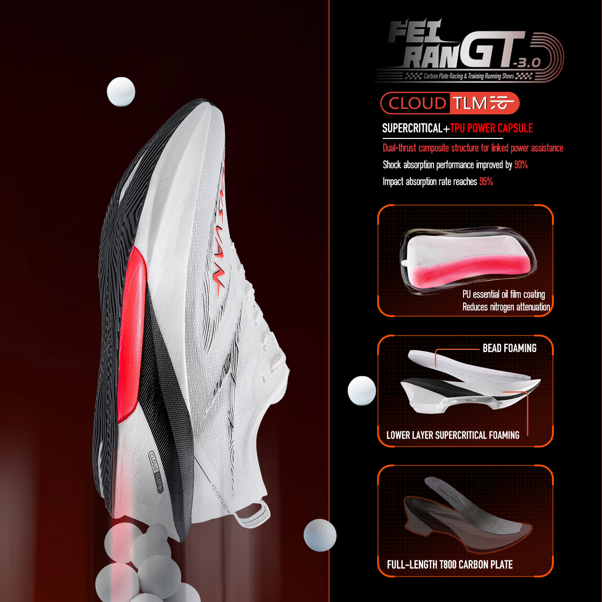 IRUNSVAN Full Length Carbon Pl - đánh giá và giá Carbon Plate Marathon Racing Shoes