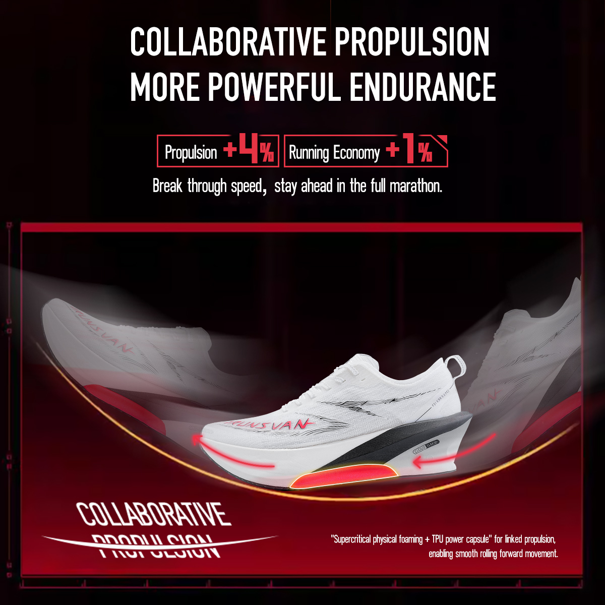 IRUNSVAN Full Length Carbon Pl - đánh giá và giá Carbon Plate Marathon Racing Shoes