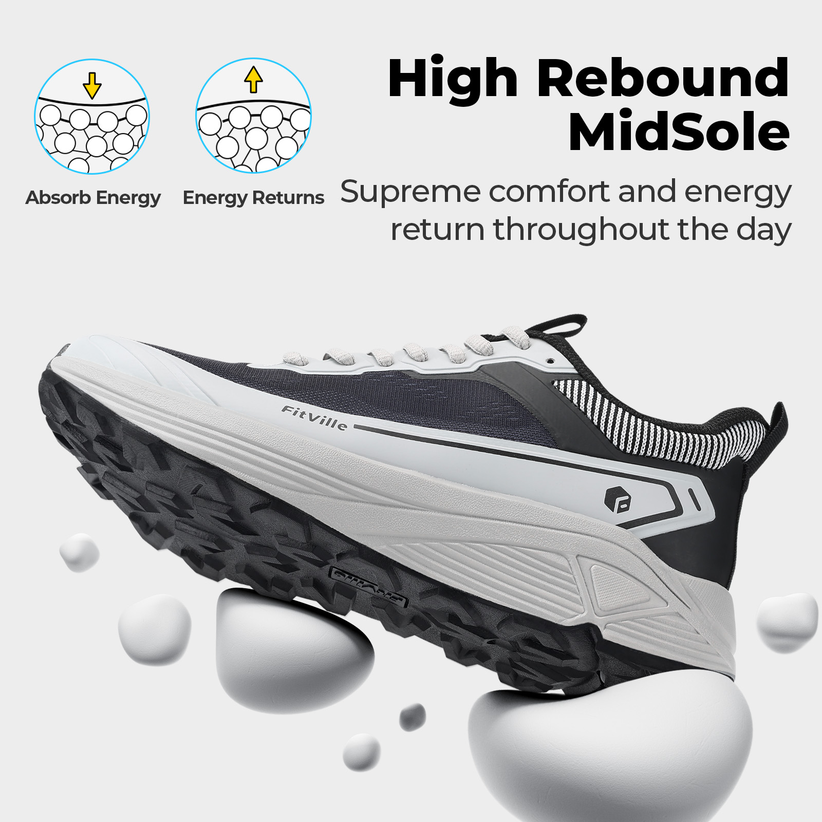 FitVille Wide Sports Shoes Wea - đánh giá và giá Anti Slip Trail Running Sneakers