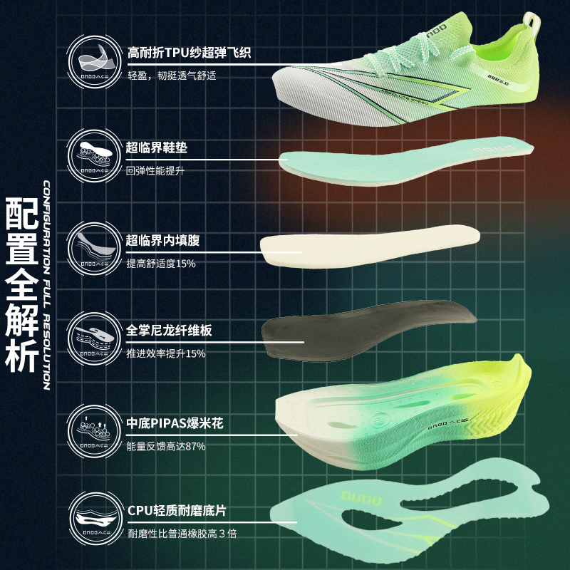 Men's Full-Length Nylon Carbon - đánh giá và giá Carbon Plate Marathon Racing Shoes